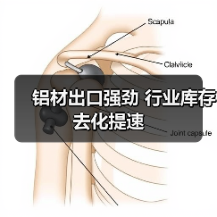 铝材出口强劲 行业库存去化提速