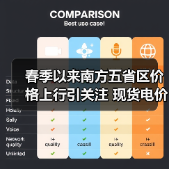 春季以来南方五省区价格上行引关注 现货电