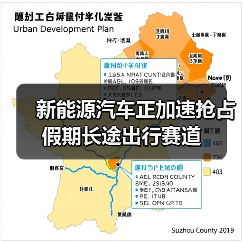 新能源汽车正加速抢占假期长途出行赛道