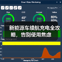 新能源车续航充电全攻略,告别使用焦虑(图1) 新能源车续航充电全攻略,告别使用焦虑(图1)