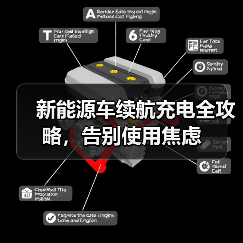 新能源车续航充电全攻略,告别使用焦虑(图4) 新能源车续航充电全攻略,告别使用焦虑(图4)