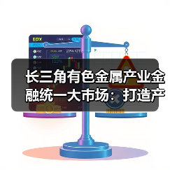 长三角有色金属产业金融统一大市场:打造产业协同发展新标杆(图4) 长三角有色金属产业金融统一大市场:打造产业协同发展新标杆(图4)